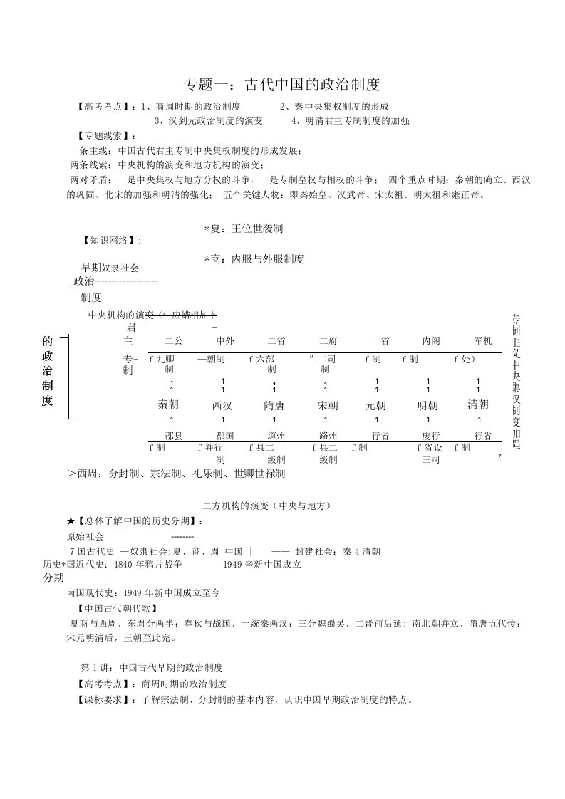 历史必修一第二课学案2