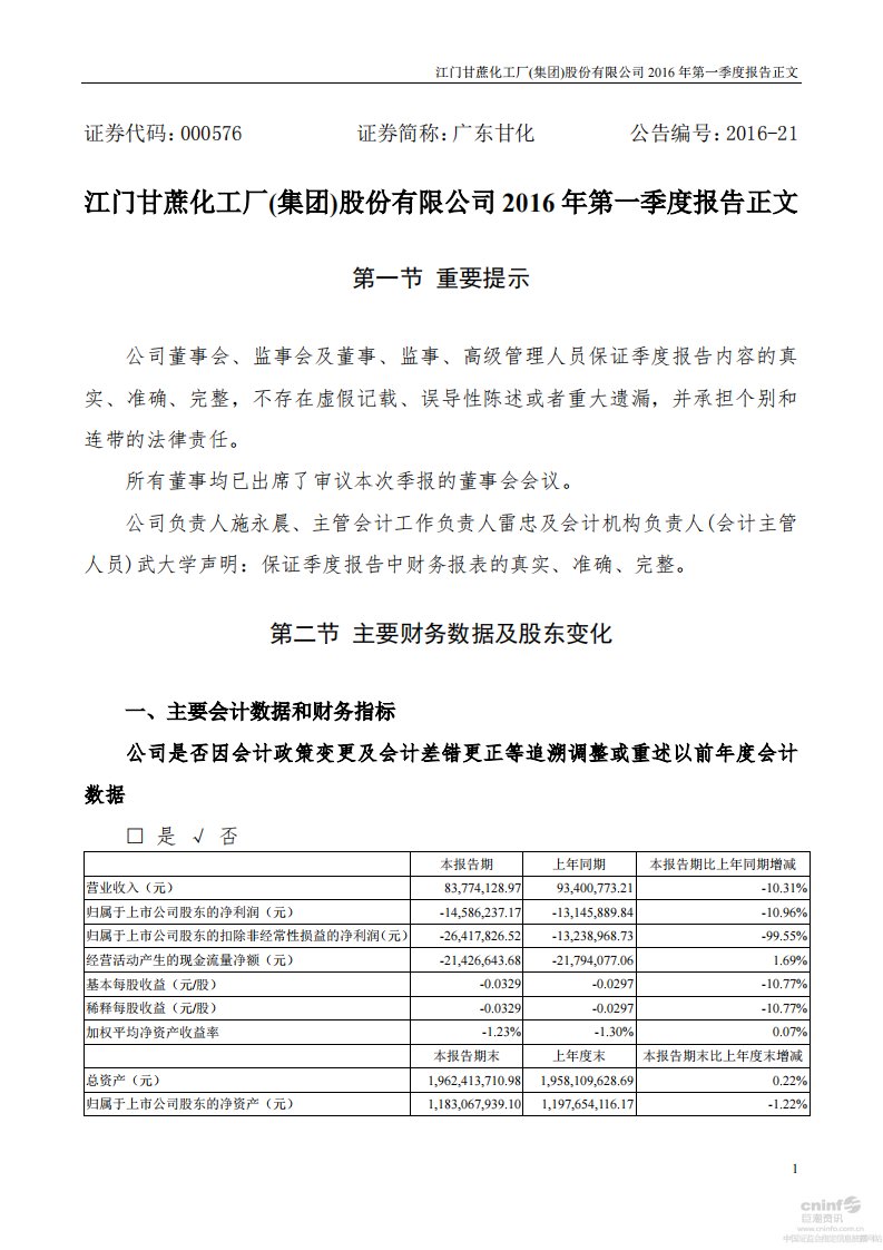 深交所-广东甘化：2016年第一季度报告正文-20160428