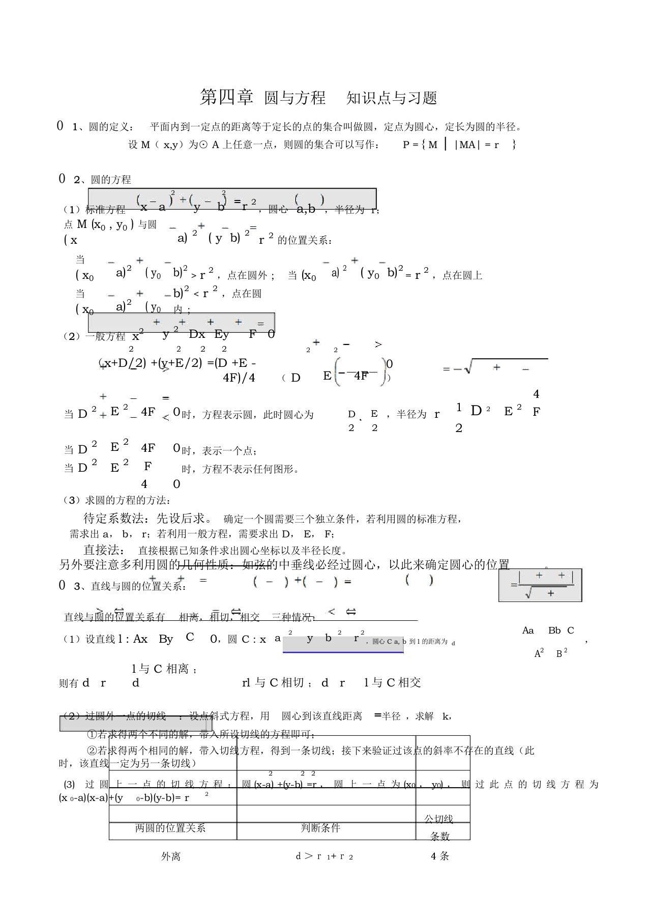 高中数学必修2知识点总结第四章-圆与方程