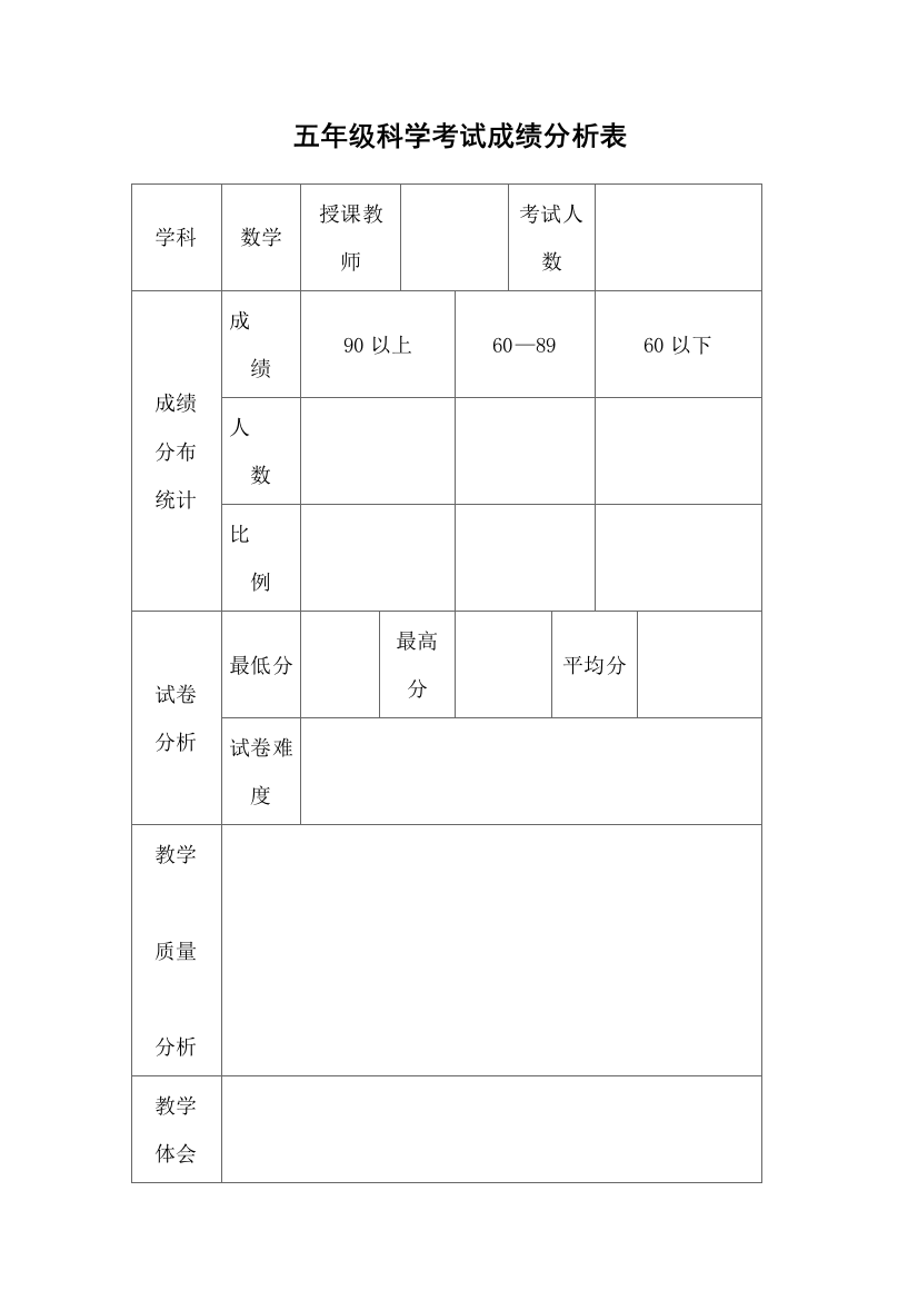 五年级科学考试成绩分析表