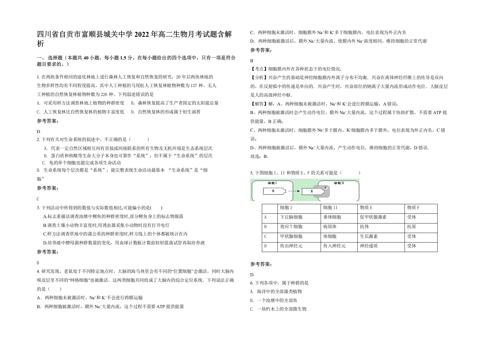 四川省自贡市富顺县城关中学2022年高二生物月考试题含解析