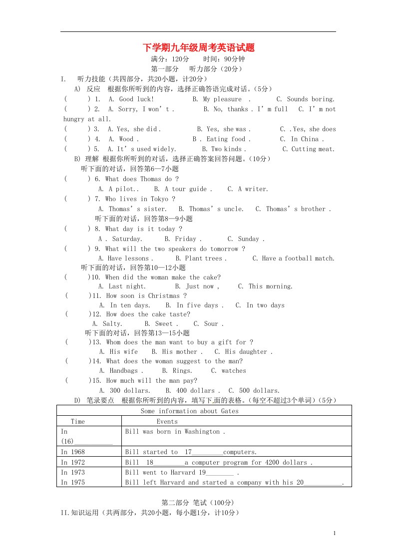 湖南省邵阳市邵阳县石齐学校九级英语上学期第12周周考试题（无答案）