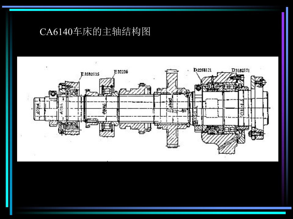 CA6140车床的主轴结构图