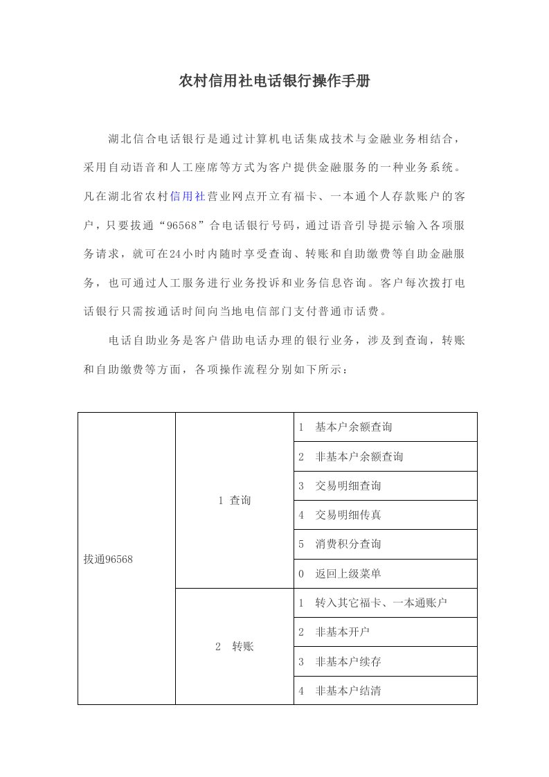 农村信用社电话银行操作手册