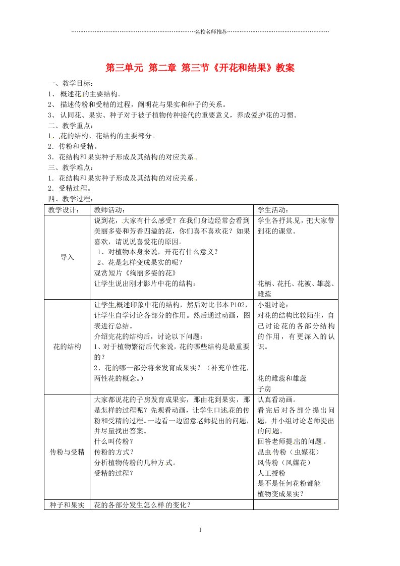 山东省临沂市凤凰岭中学初中七年级生物上册