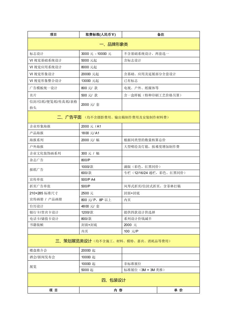 最新平面设计报价单终稿