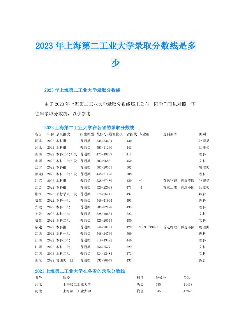 上海第二工业大学录取分数线是多少