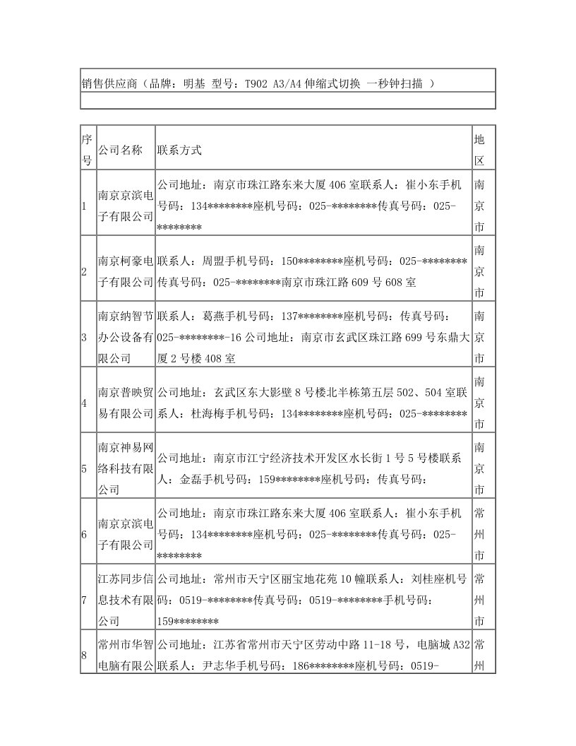 江苏+高拍仪代理商