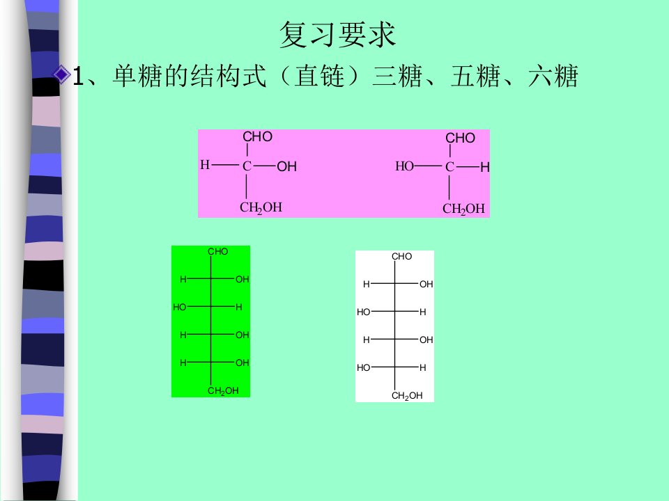 《生物化学复习提纲》PPT课件