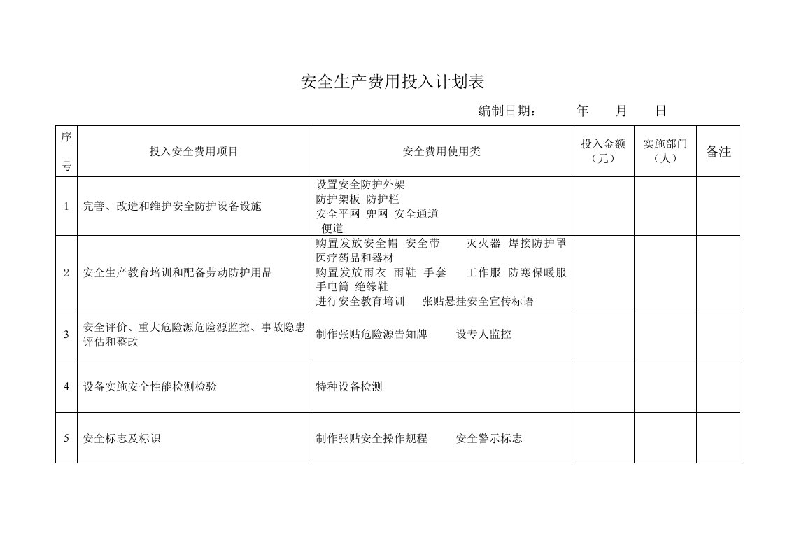 精品文档-313安全生产费用投入计划表