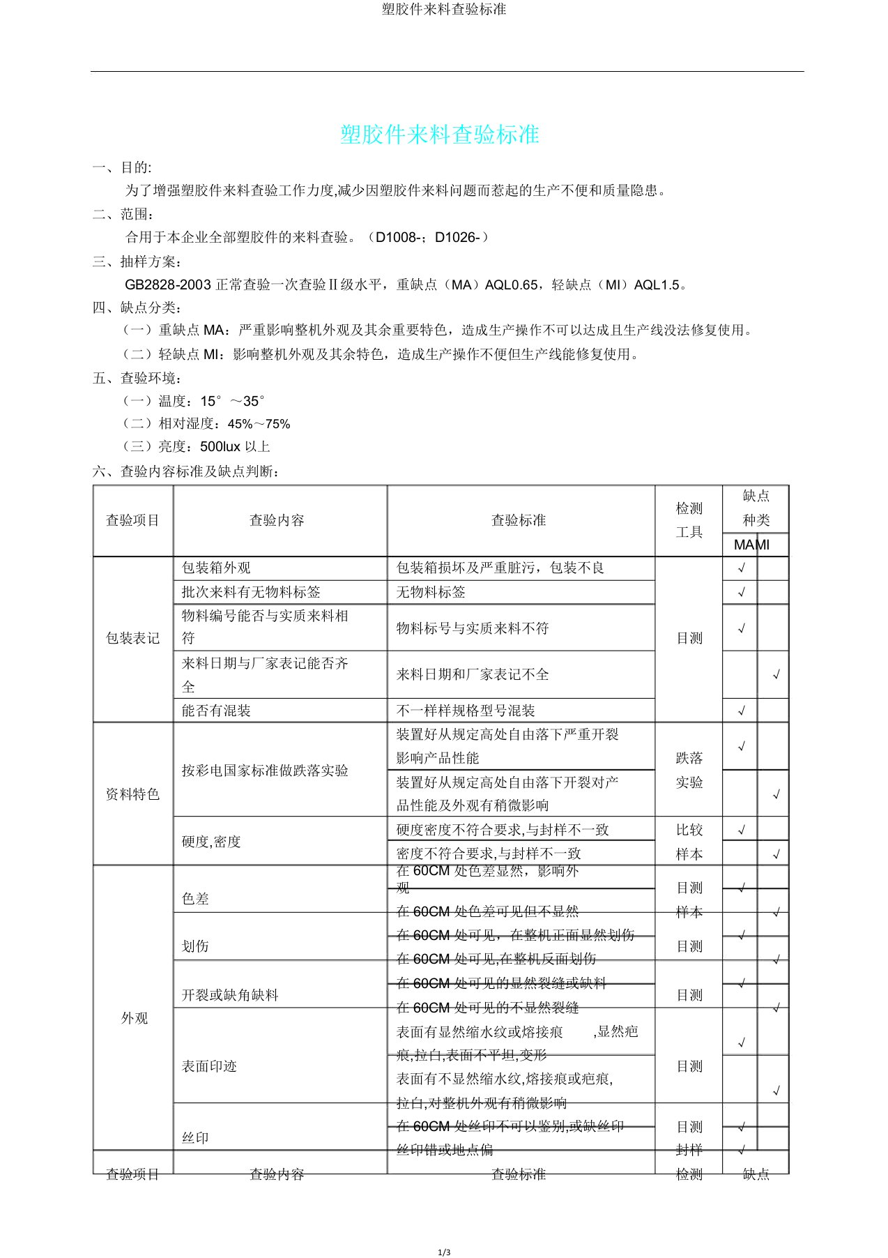 塑胶件来料检验标准