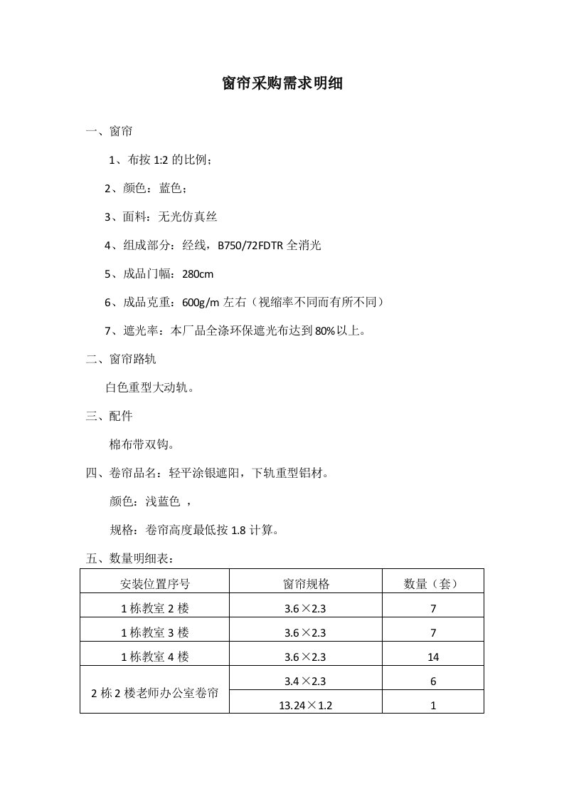 窗帘采购需求明细