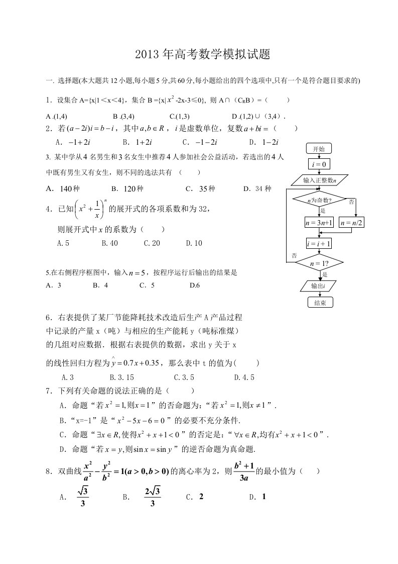 2013高考数学押题卷