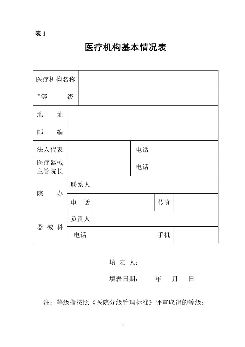 医疗机构基本情况表