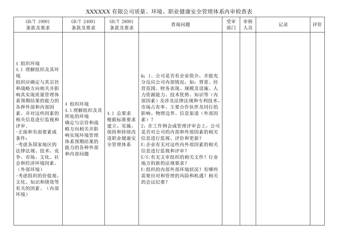 质量、环境、职业健康安全管理体系内审检查表