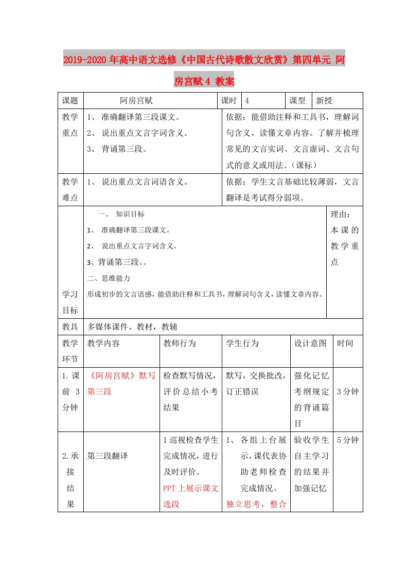 2019-2020年高中语文选修《中国古代诗歌散文欣赏》第四单元