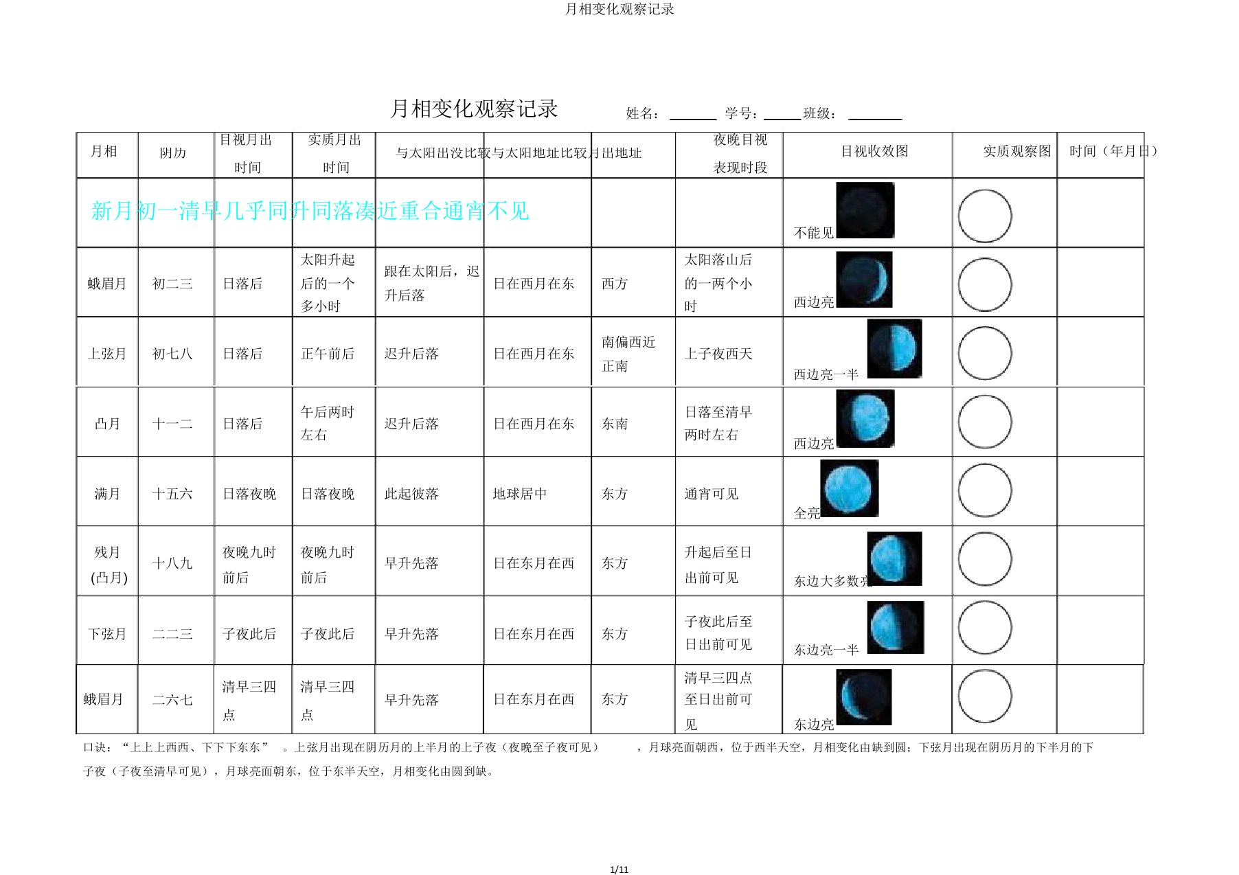 月相变化观察记录