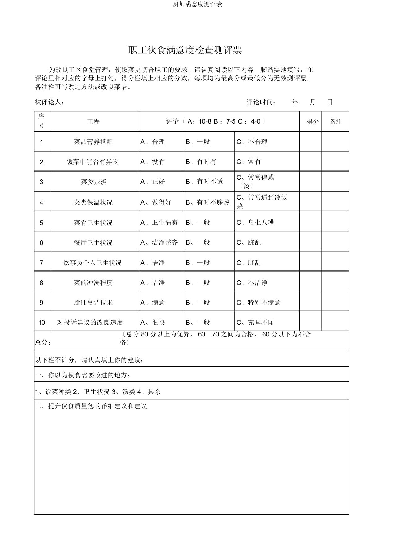 厨师满意度测评表