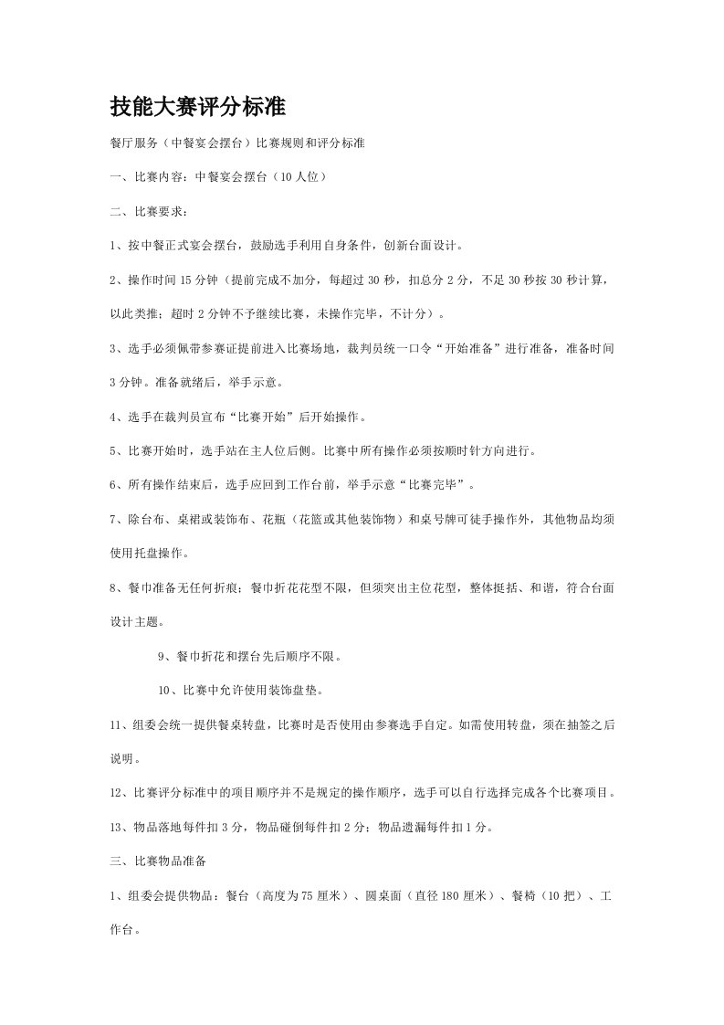 高级管家实操评判细则