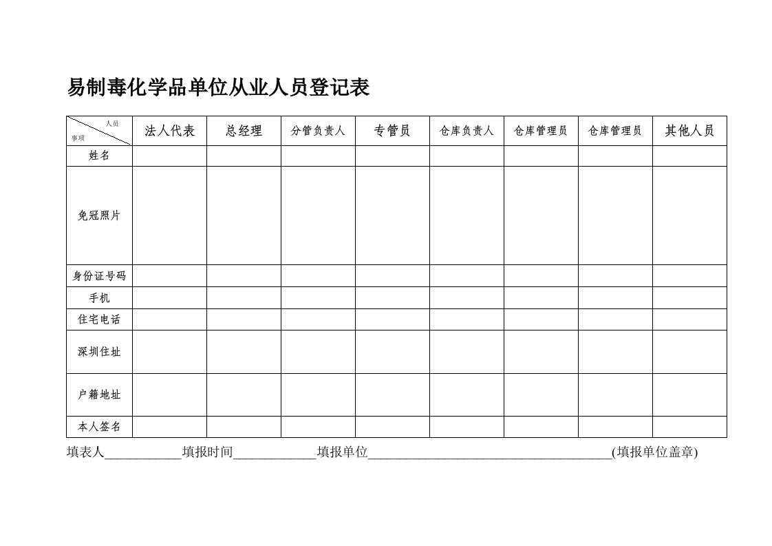 易制毒化学品单位从业人员登记表