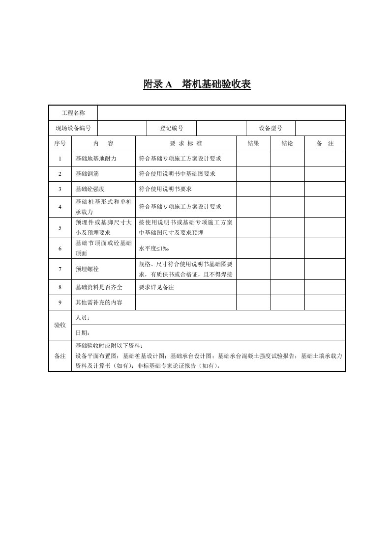 塔机基础验收表、安装前、施工条件检查表、自检表、使用验收记录表、定期、拆卸前检查表