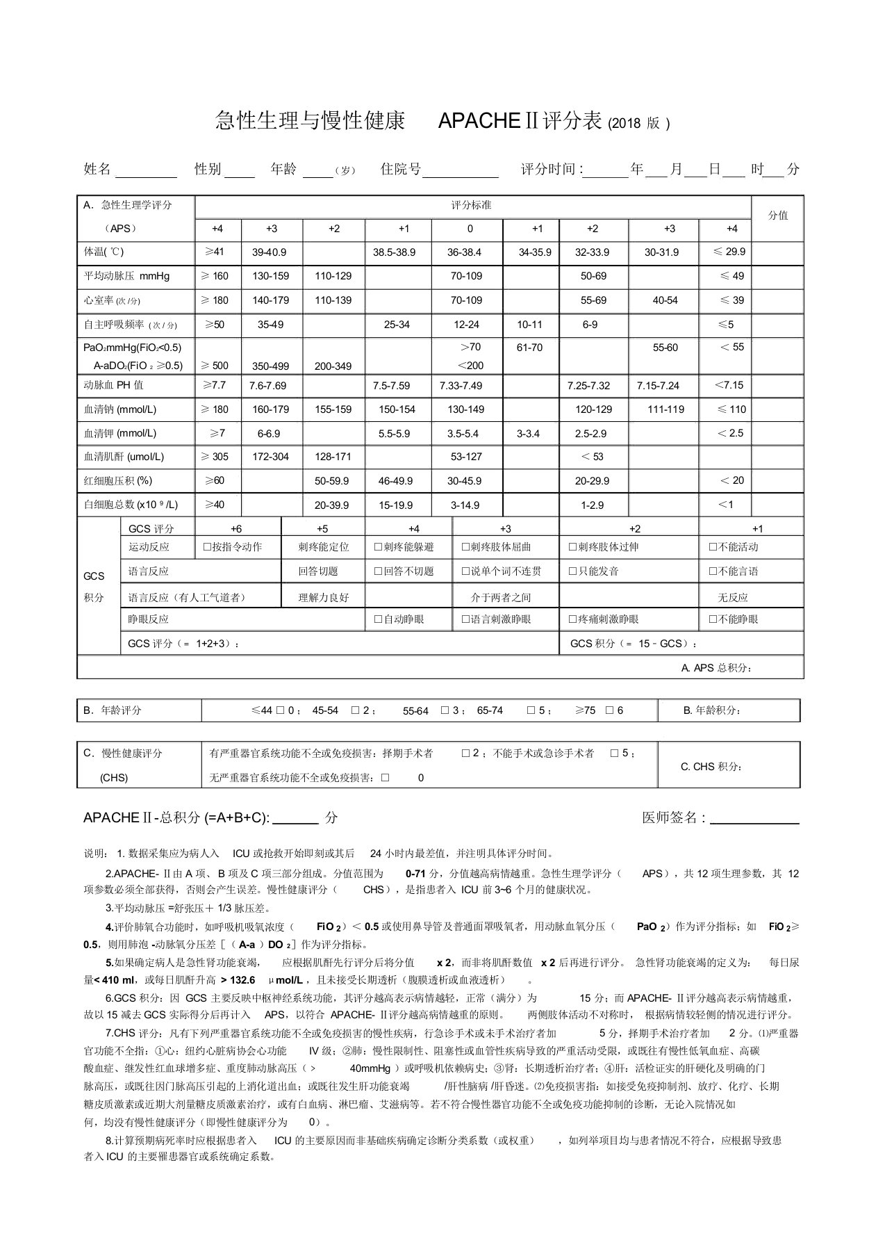 危重症评分表