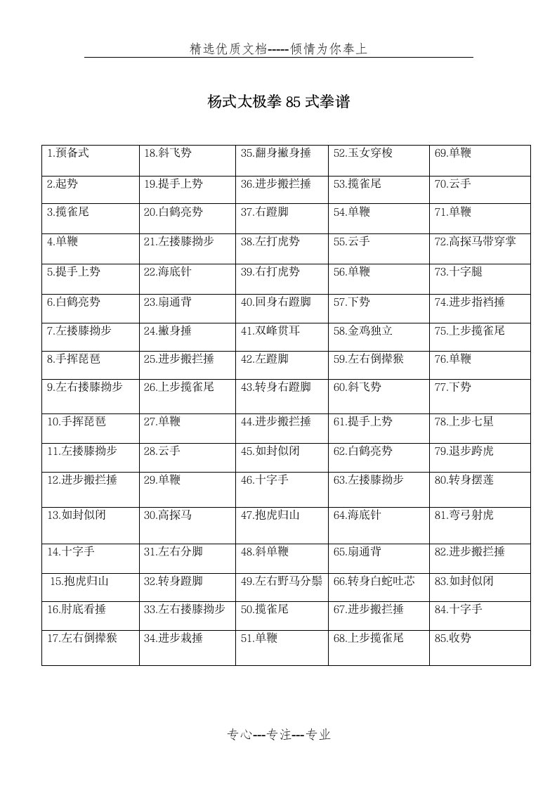 杨式太极拳85式拳谱(共1页)