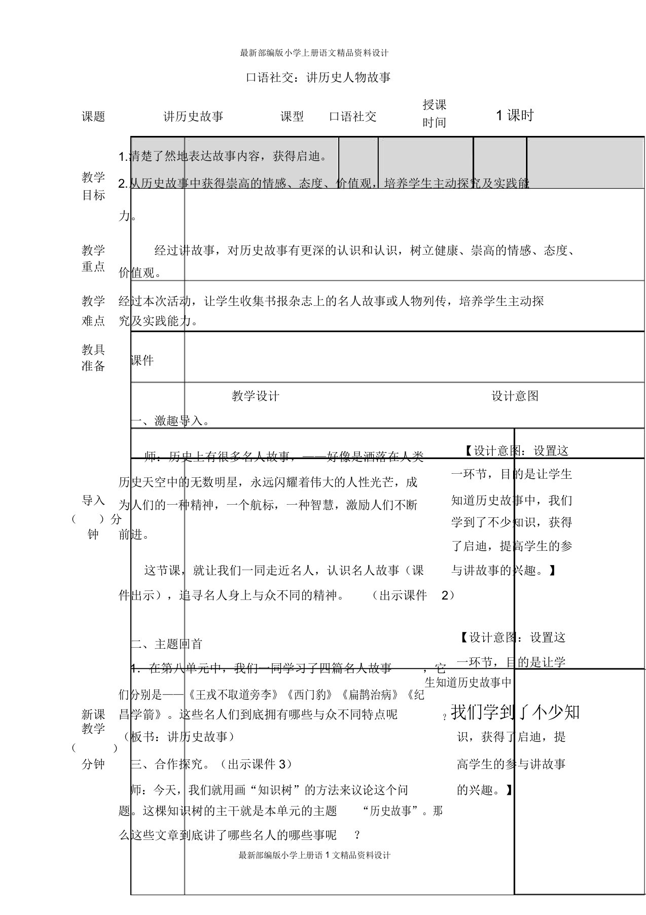 部编小学四年级上册语文口语交际讲历史人物故事教案