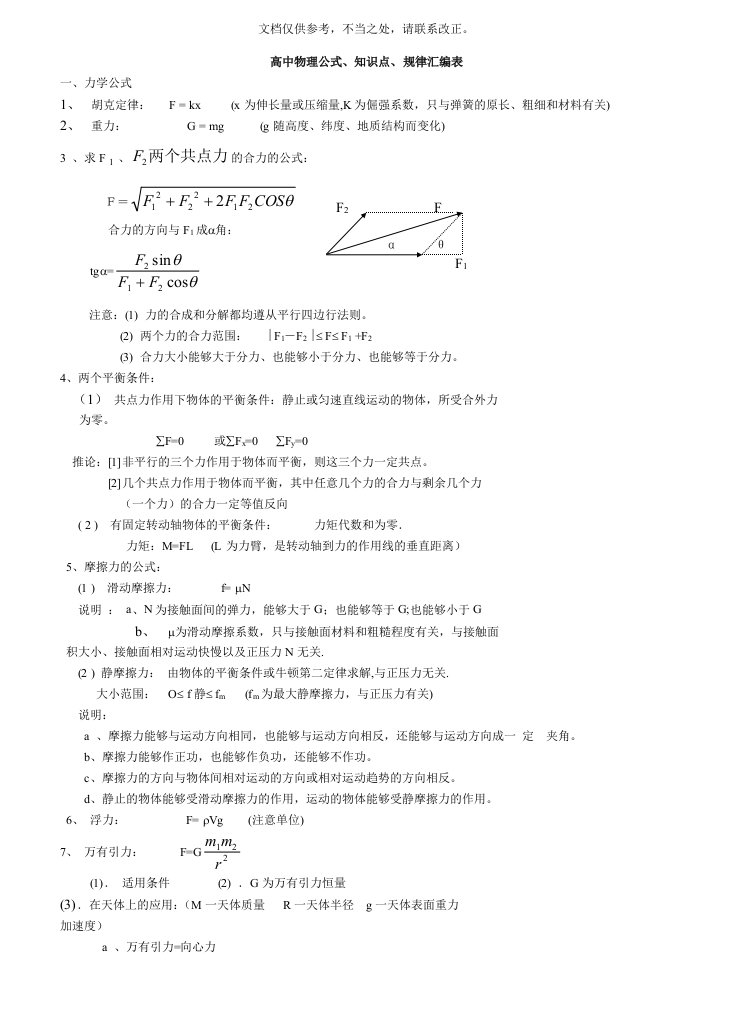 高中物理公式知识点总结大全