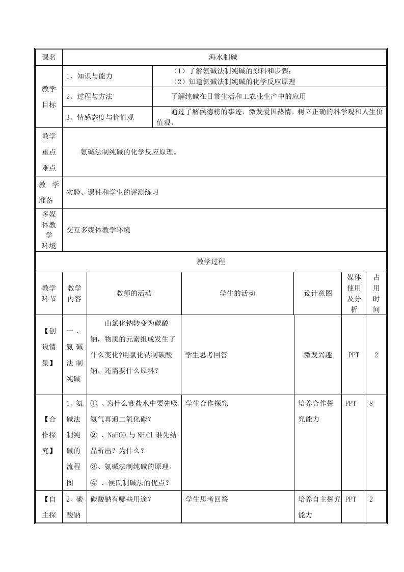 九年级下化学鲁教版