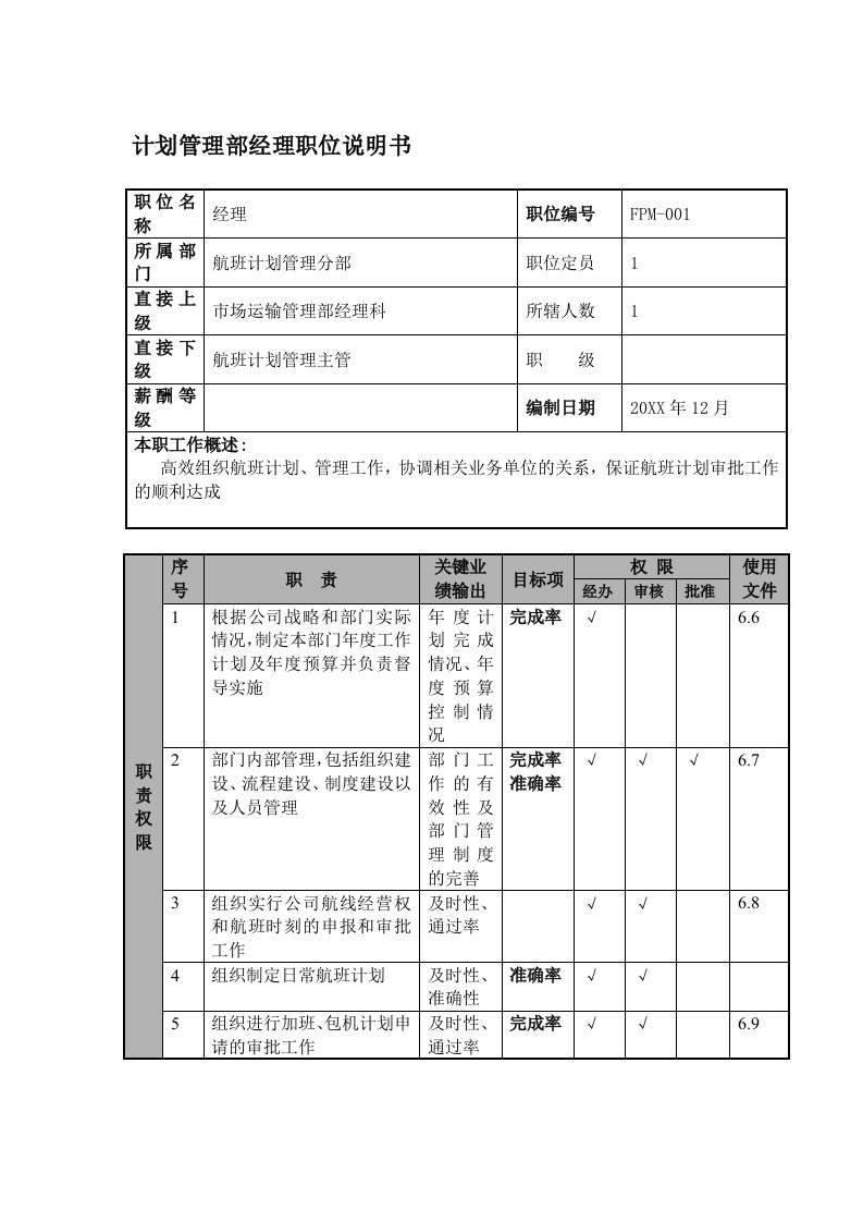 物流管理-某航空物流公司计划管理部经理职位说明书及关键绩效标准