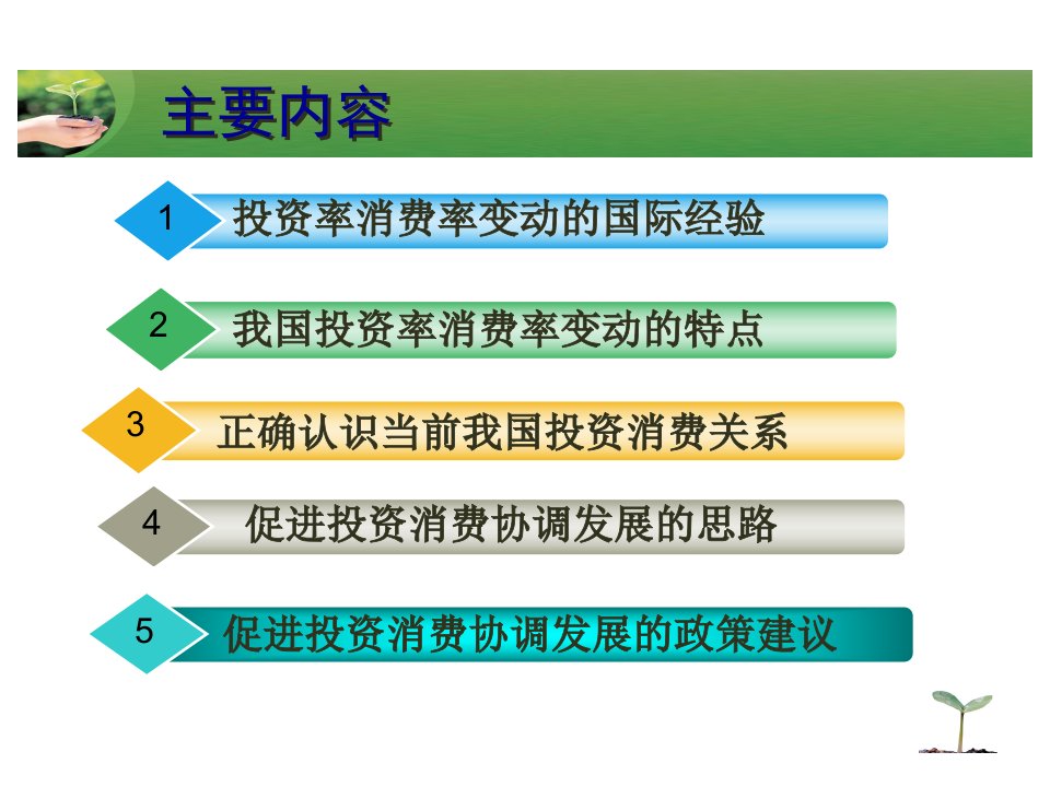 从科学发展的视野审视我国投资消费关系43页PPT