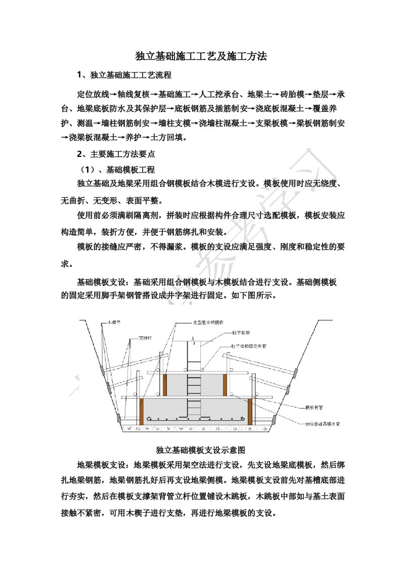 独立基础施工工艺及施工方法