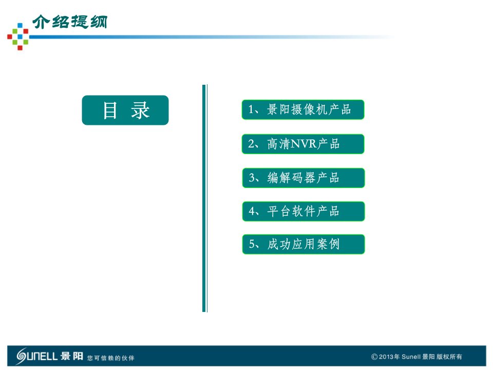 某科技股份有限公司产品介绍