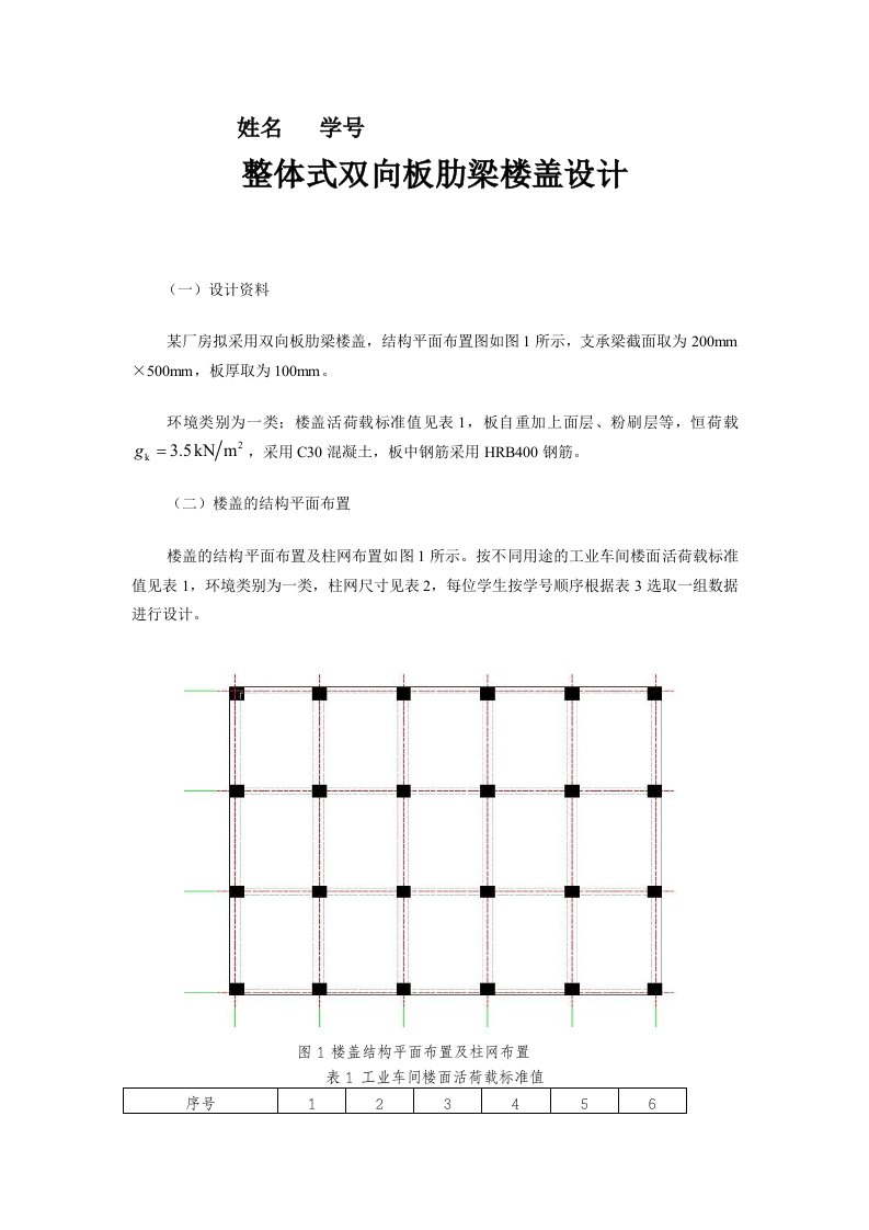 整体式双向板肋梁楼盖设计