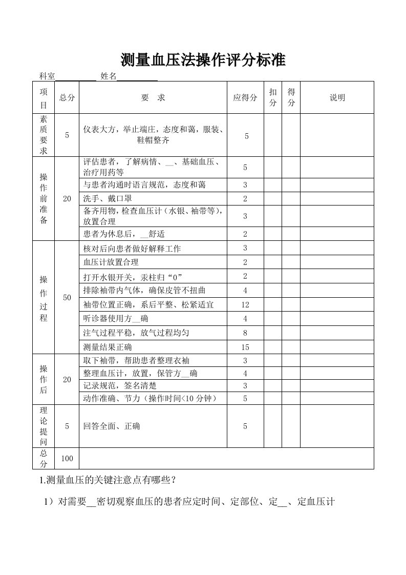 测量血压评分标准及操作流程图