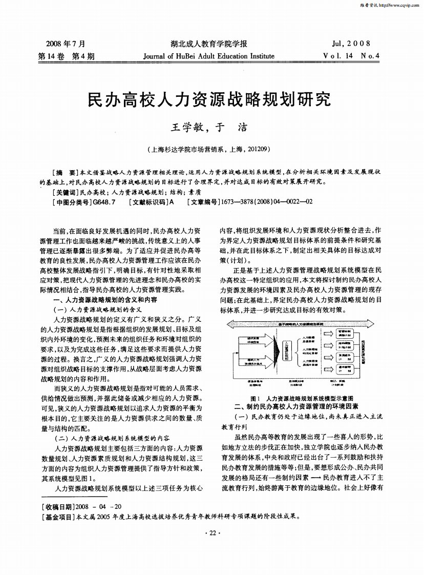 民办高校人力资源战略规划研究.pdf