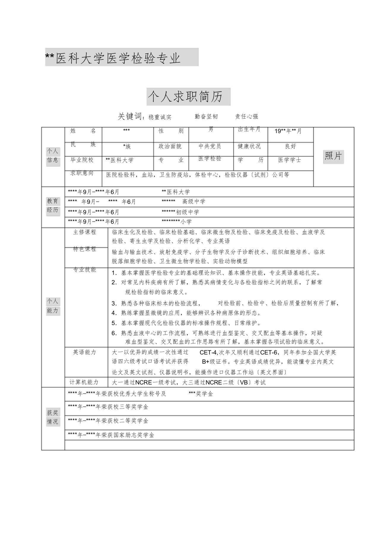 本科医学生求职简历模板(医学检验专业)(1)