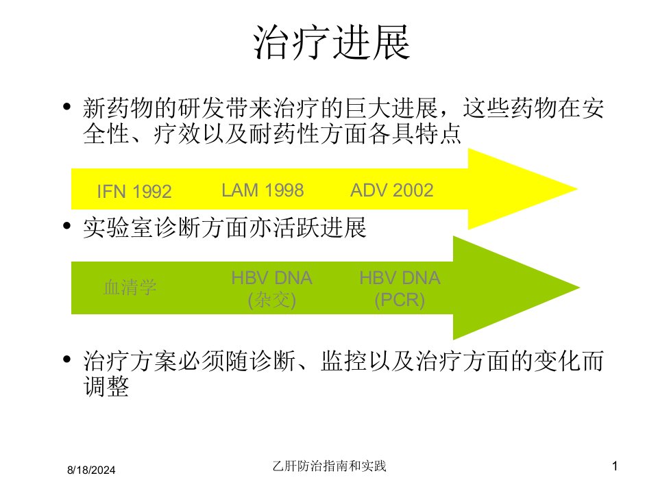 2021年2021年乙肝防治指南和实践