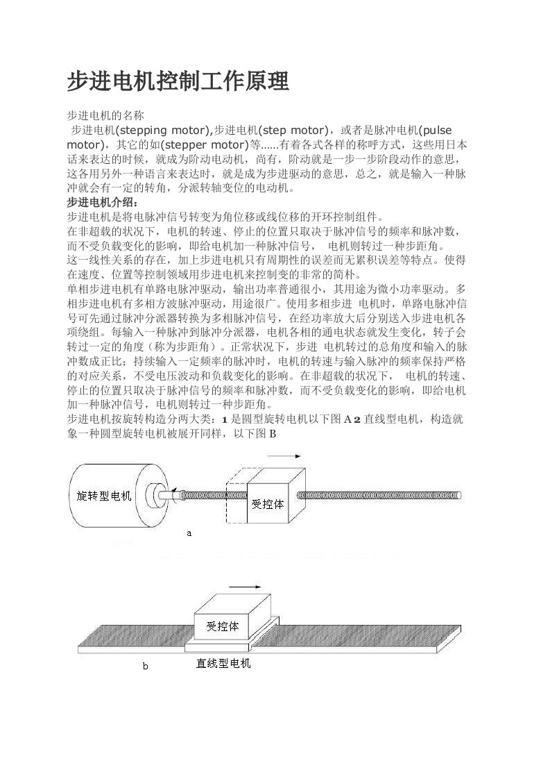 步进电机控制工作原理