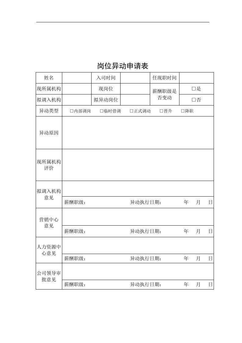 【管理精品】SZ2202002岗位异动申请表