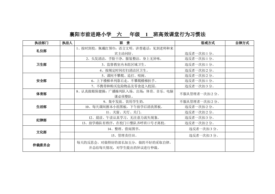 高效课堂行为习惯法