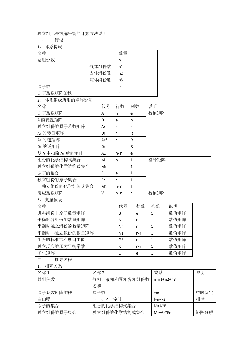 自力组元法求解平衡的盘算方法说明