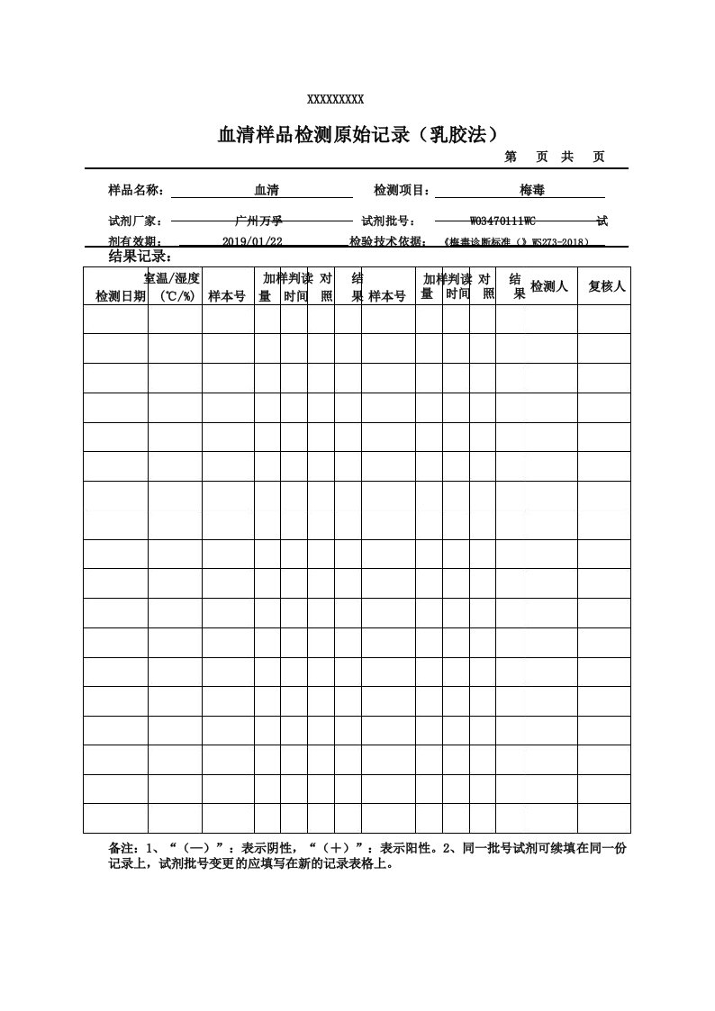 梅毒快速检测原始记录