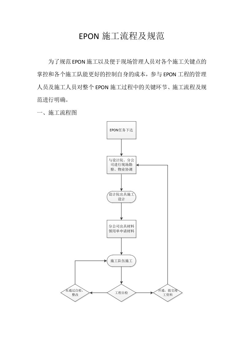 EPON施工流程及规范