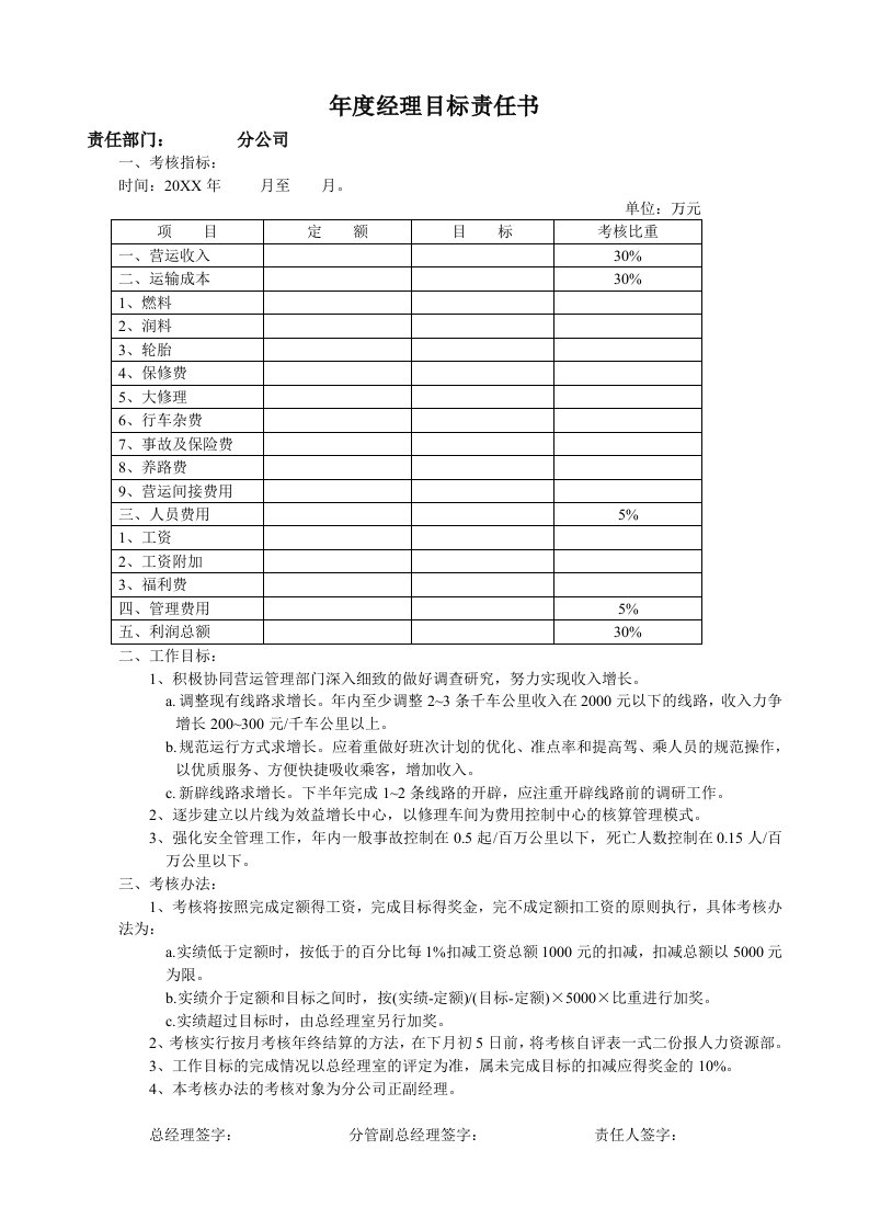 目标管理-年度部门经理目标责任书