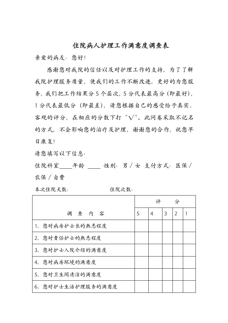 病人对护理工作满意度调查表