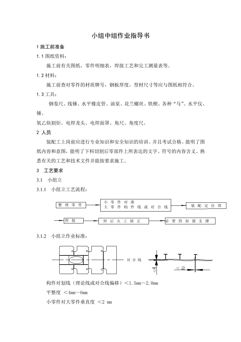 生产管理--船体装配工艺