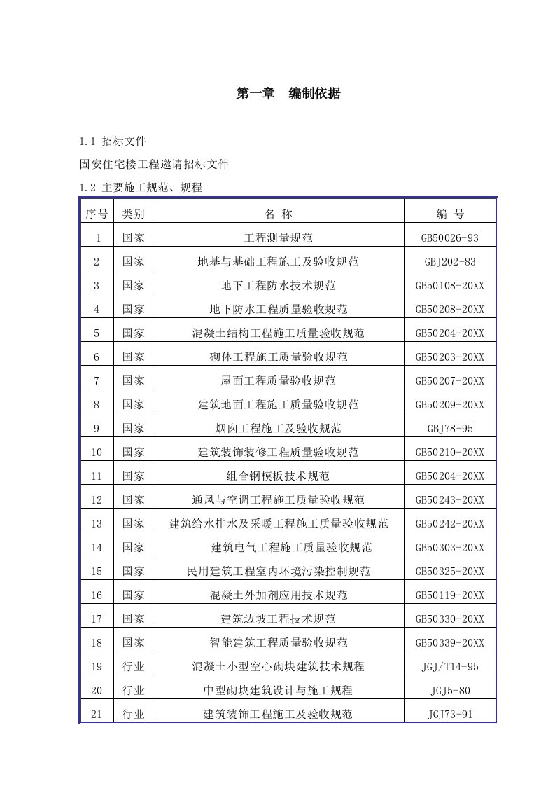 固安住宅楼工程技术标准