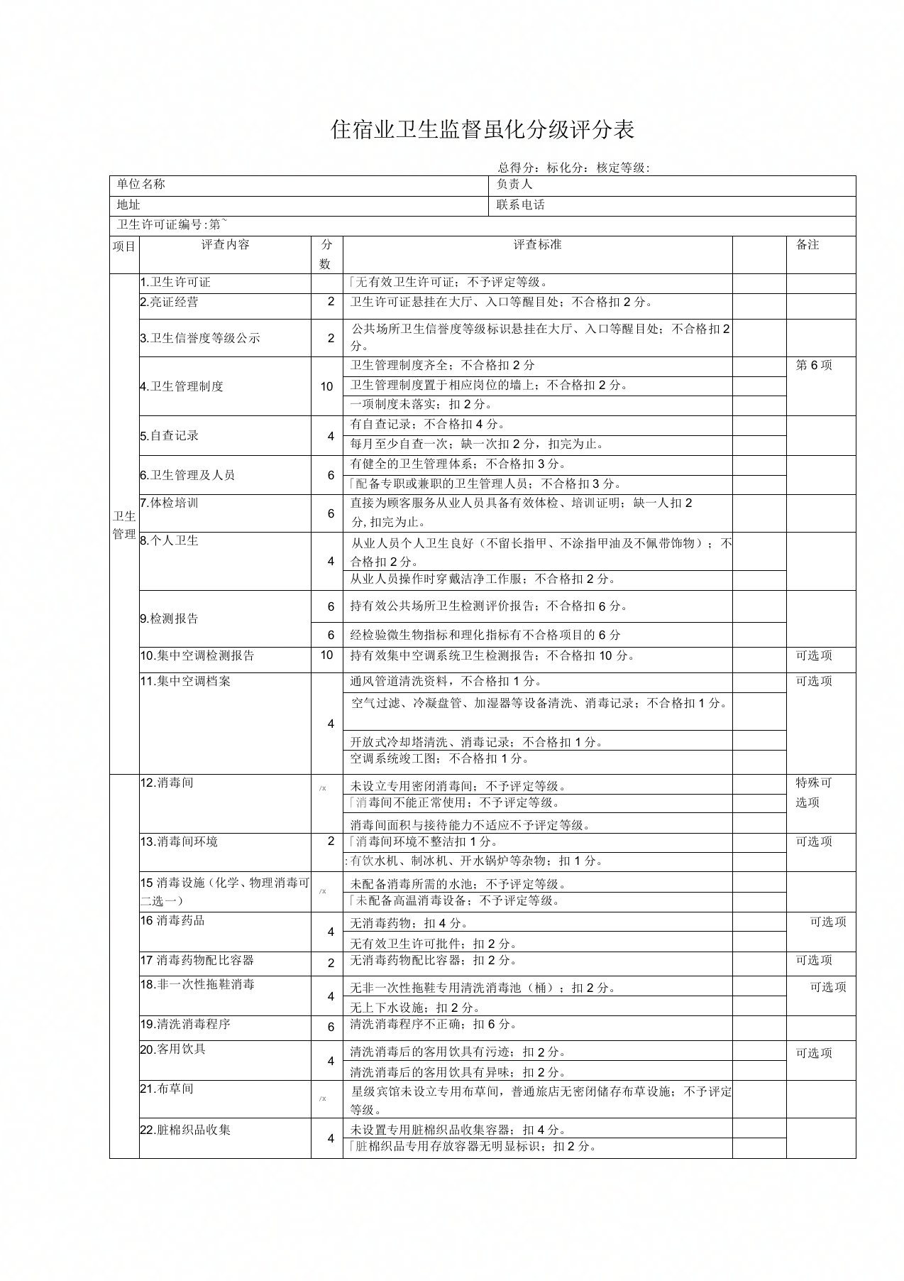 住宿业卫生监督量化分级评分表